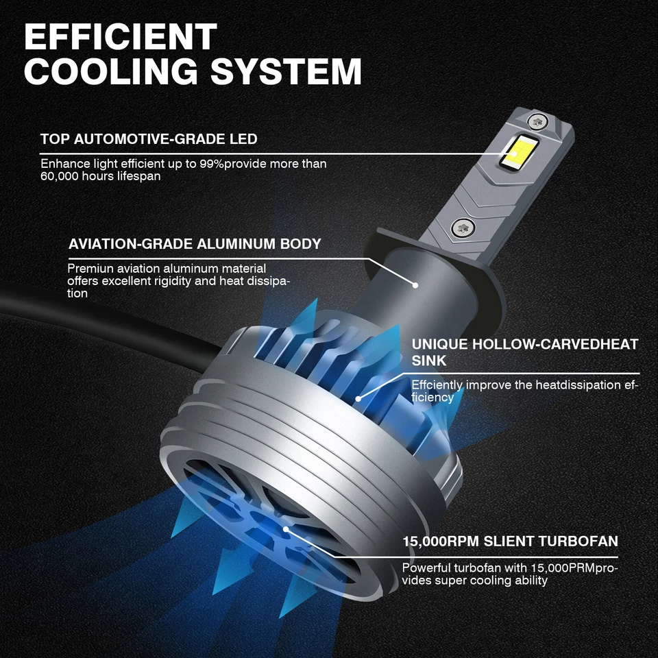 1000W 5202 LED Headlight Bulbs 6000K White Super Bright Fog Light Bulb Kit 2pcs Foto 4 de 4