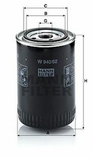 Filtre à huile Fiat DUCATO