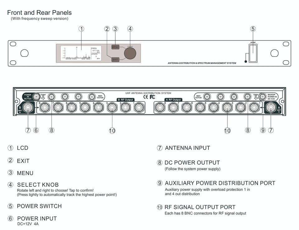 2X8ch Antenna distribution  With display spectrum for wireless microphone （set) - Image 4 of 4