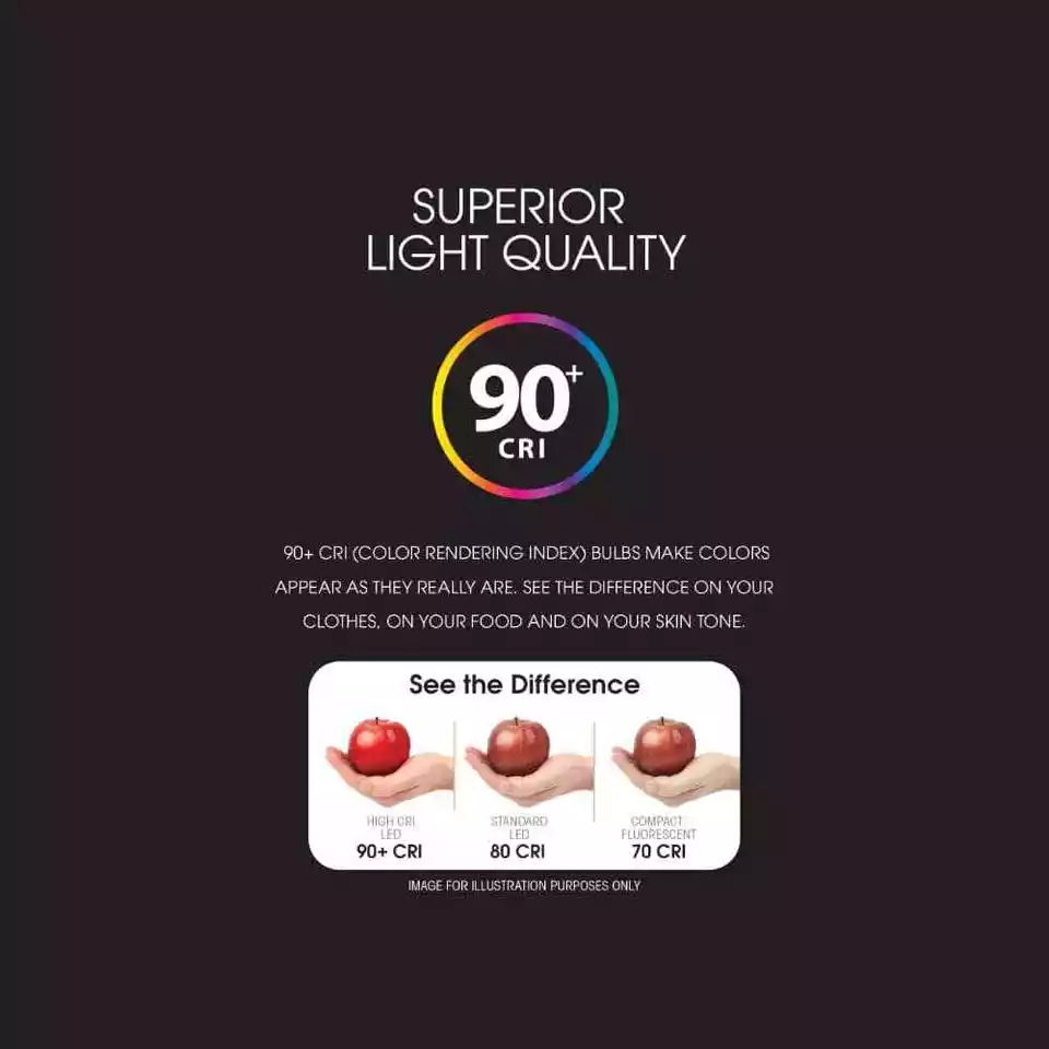 Feit Electric 40-Watt Equivalent A19 Dimmable LED Light Bulb Soft White 8-Pack - Image 2 of 4