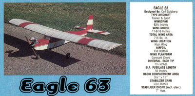 U/C飛行機　リトル　ウイザード　Carl GoldBerg Models社製 Carl Goldberg Model Airplane Plans (UC): BUSTER 40
