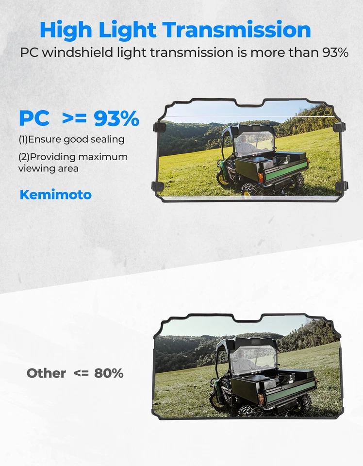 Parabrisas trasero ventana trasera para Gator XUV 550 560 590i/E/M RSX860i RSX850i Sport Foto 4 de 4