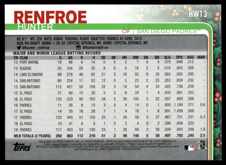 2019 Topps Holiday Hunter Renfroe #HW13 METALLIC SNOWFLAKE San Diego Padres - Image 2 of 2