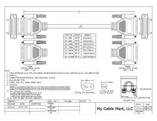 100ft Serial DB25/DB25 Straight-thru RS232 Male to Male Cable - Picture 3 of 3