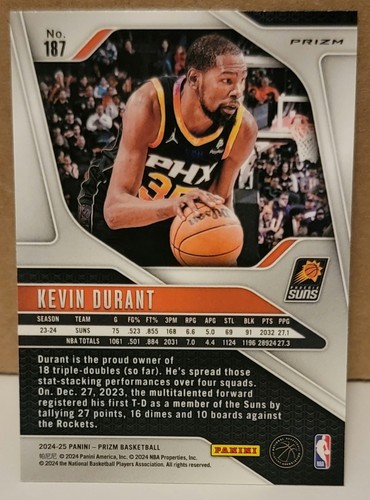 Panini Prizm 2024-25 - #187 Kevin Durant - Green Prizm - Phoenix Suns - casi nuevo - Imagen 2 de 2
