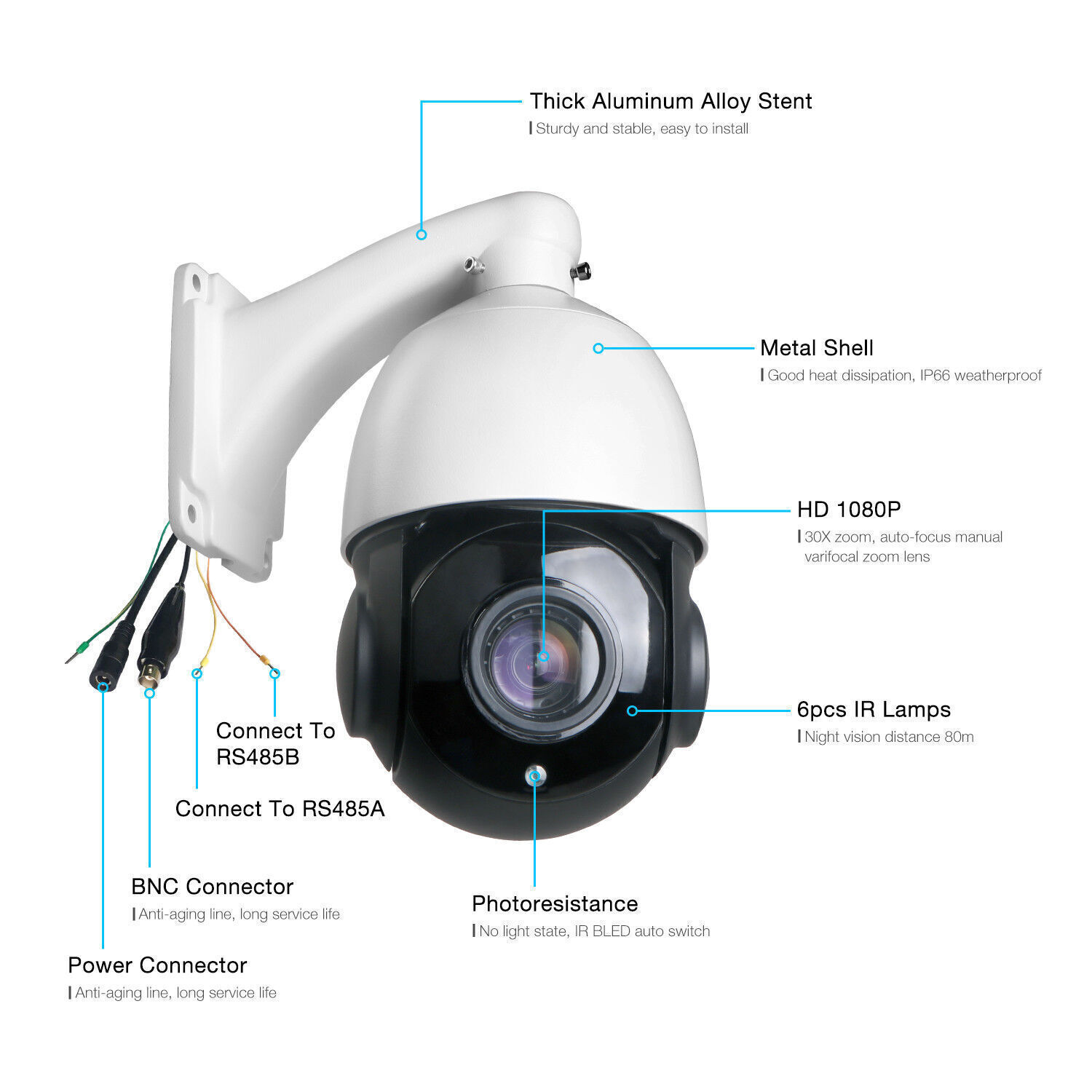 2MP CCTV 30X Zoom PTZ Security Camera 4-in-1 AHD/CVBS/CVI/TVI Night Vision Dome