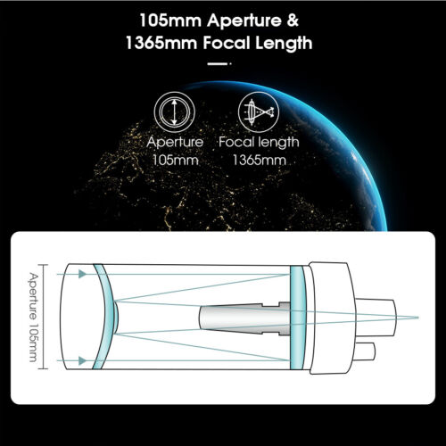 SVBONY MK105 Telescope SV221 Diagonal Finderscope SPL Eyepiece Planetary View - Picture 7 of 21