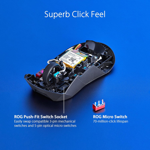 ASUS ROG Gladius III Wireless Aimpoint Gaming Mouse, Connectivity (2.4Ghz RF, Bl - Photo 6/12