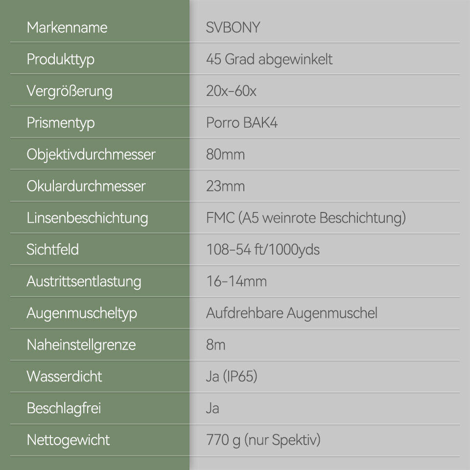 Bild 13 von 17