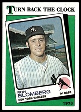 1988 Topps Ron Blomberg New York Yankees #663