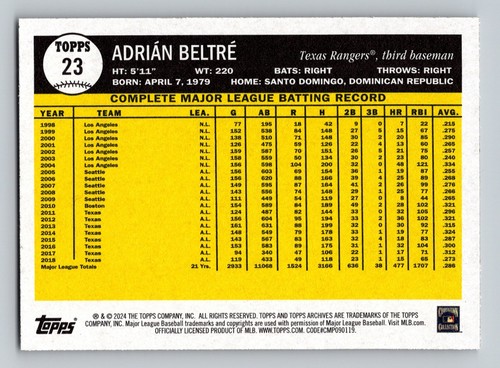 2024 Topp's Archives Baseball - Base #1-200 1961, 1970 - Free Shipping - Picture 53 of 403