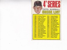 1967 Topps Baseball #278 4th Series checklist unchecked Jim Kaat EX+
