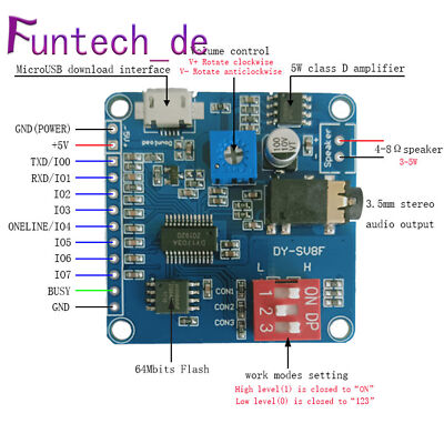 DY-SV8F/SV5W/SV17F Voice playback module 32/64Mbits MP3 music player for Arduino