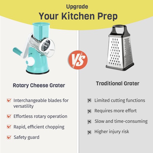 X Home Rotary Cheese Grater Kitchen Shredder w/ 3 Blades Handle and Suction Base - Picture 3 of 53