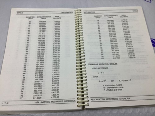 Aviation Mechanic Handbook By Dale Crane ASA-M-HB1 1992 - Picture 3 of 8