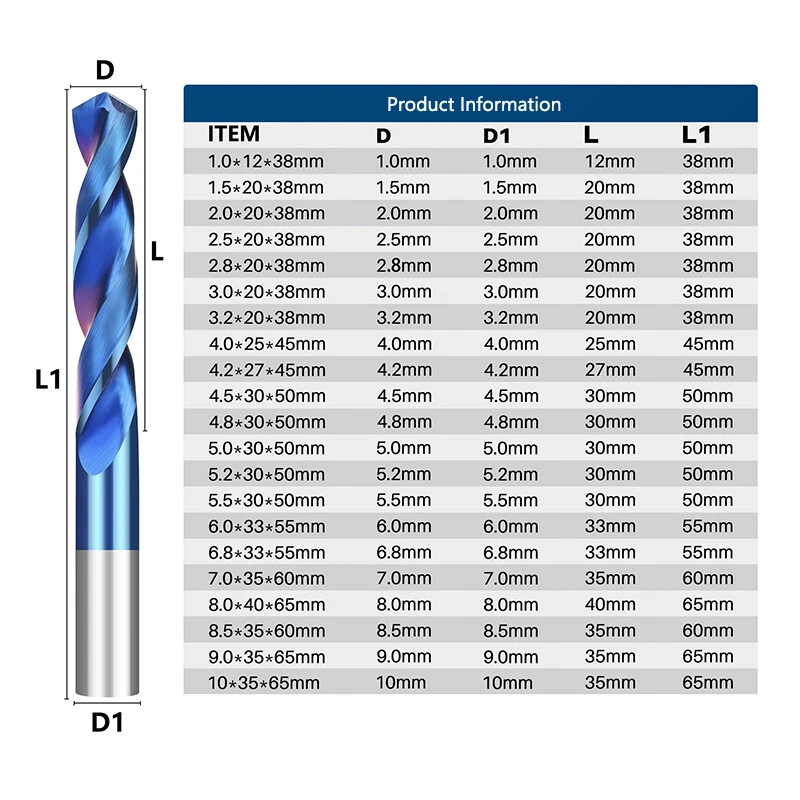 VHM Spiralbohrer 1,5mm 4mm 5mm Metallbohrer Vollhartmetall Bohrer Profibohrer - Bild 3 von 4