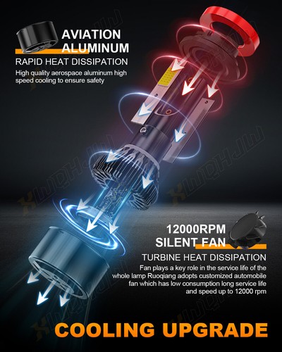 For Kenworth T660 2007-2020 LED Headlight Bulbs High Low Beam 9005 H11 Kit A+++ - Picture 3 of 11