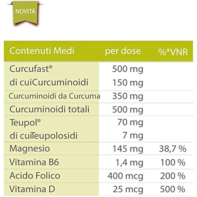 Foto 6 di 6