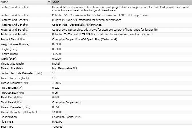 Juego de 8 bujías Champion de cobre para Ford Torino 1972-1974 V8-6,6 L Foto 3 de 4