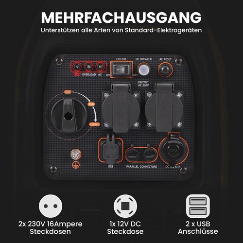 Inverter Stromerzeuger 3,0 KW 3,3 KW tragbarer Generator 4takt Geringes Rauschen - Bild 8 von 12