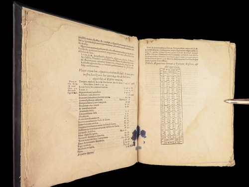 1641 ASTRONOMY 1ed Ephemerides Medicine Mysteries Hippocrates Brahe Kepler RARE - Picture 9 of 24
