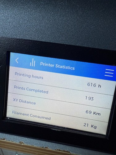 BCN3D Sigma R16 3D printer + R17 upgrades - Photo 3/11