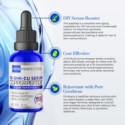 GHK Copper Peptide Facial Serum 1% GHK-Cu wrinkles crow's feet Hair Shedding | eBay GHK Copper Peptide Facial Serum 1% GHK-Cu wrinkles crow's feet Hair Shedding | eBay