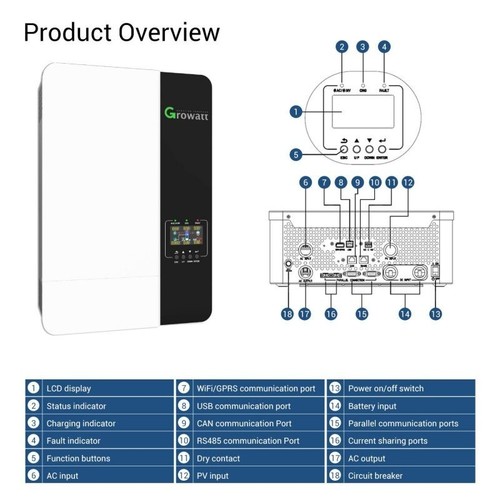 Growatt 5kW Off Grid MPPT Solar Inverter- SPF5000ES , Parallel up to 6 - Picture 5 of 6