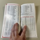 Foto 6 di 6