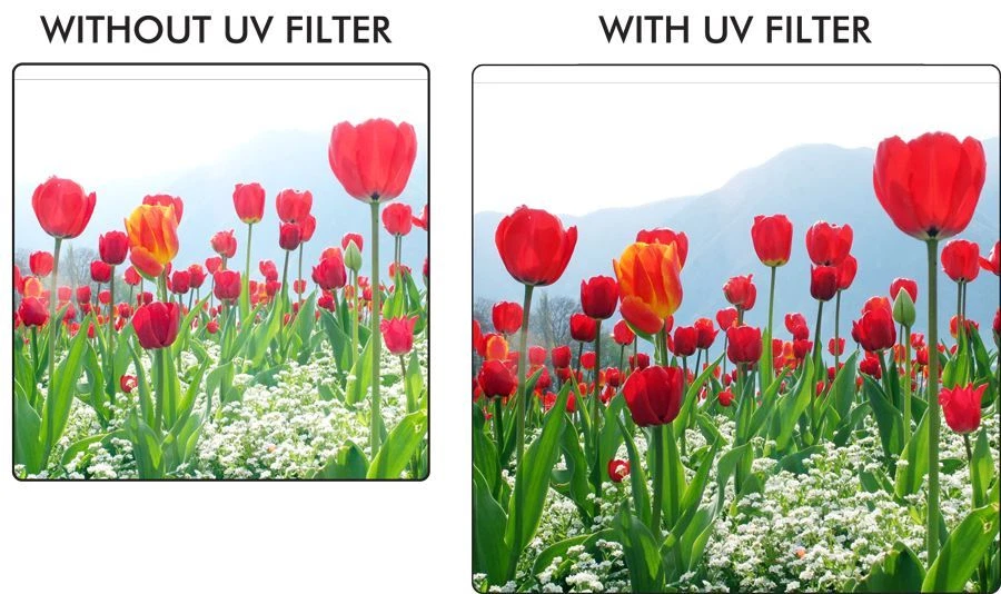 UV/PL/FLD 3PC HD Filter Set For Panasonic Lumix G Vario 14-42mm ASPH Power Zoom - Image 2 of 4