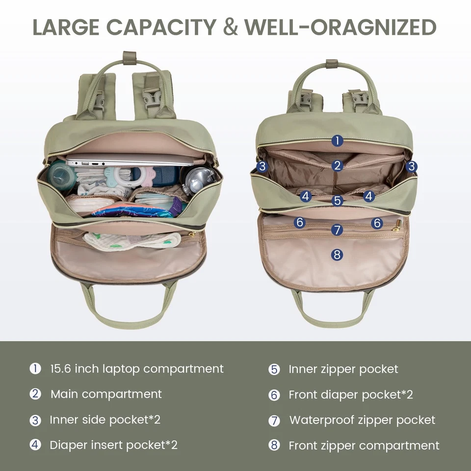 Mochila Bolsa de Pañales, Bolsa de Bebé con Cambiador, Mochila de Pañales Grande Niño Gi... Foto 2 de 4