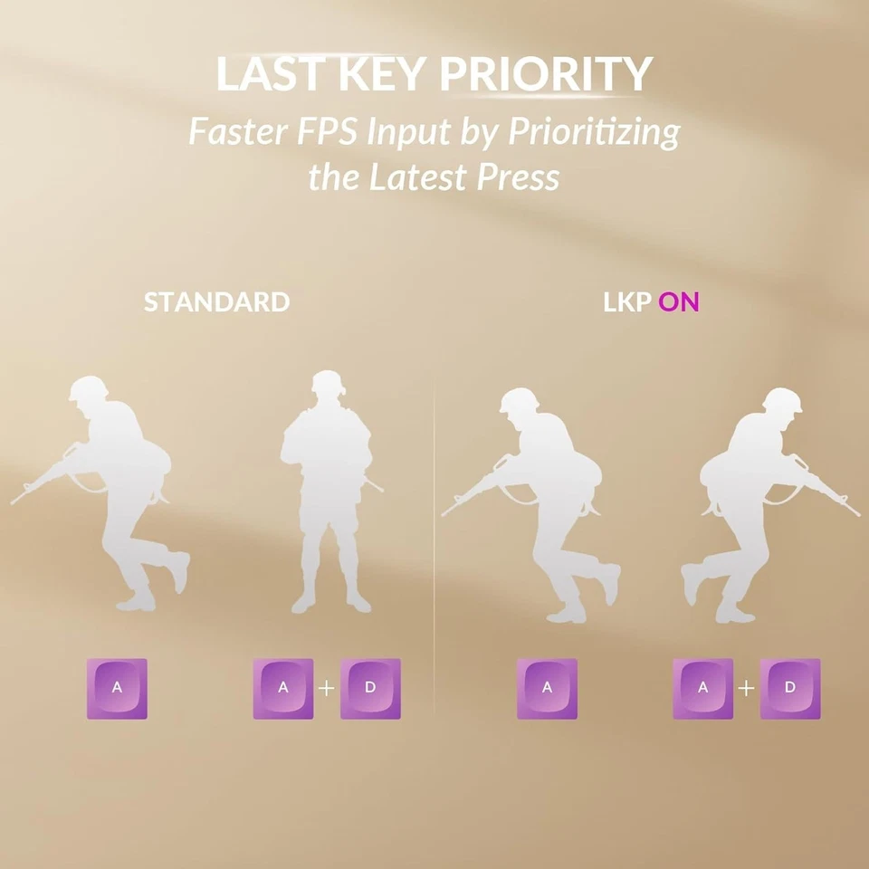 Keychron - K10 HE 100% Custom Hall Effect Mechanical Gaming Keyboard White - Image 3 of 4