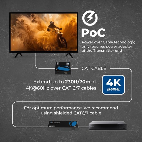 OREI 1x2 HDMI Extender Splitter 4K@60Hz Over CAT6/7 2x Receivers UHD12-EX230-K-1 - Picture 9 of 9