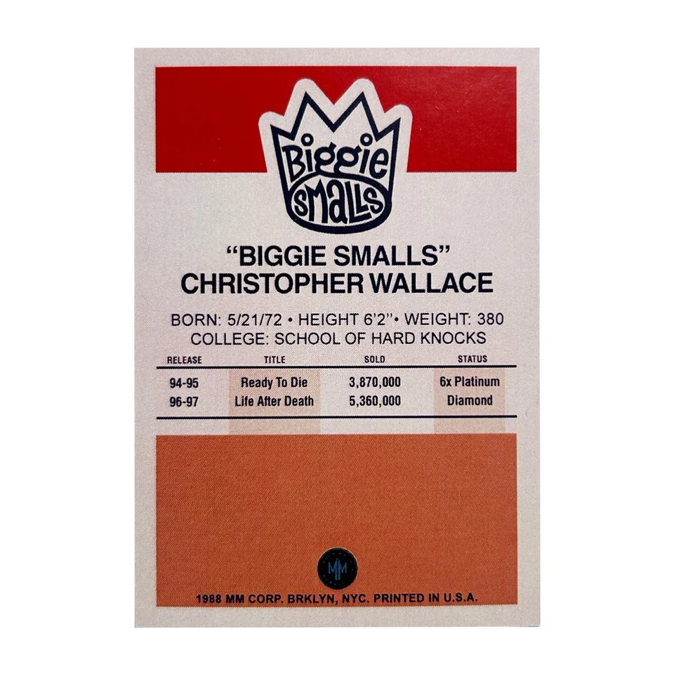 Tarjeta coleccionable BIGGIE SMALLS The Notorious BIG Hip-Hop 1986 NBA Fleer BK Design Foto 2 de 2