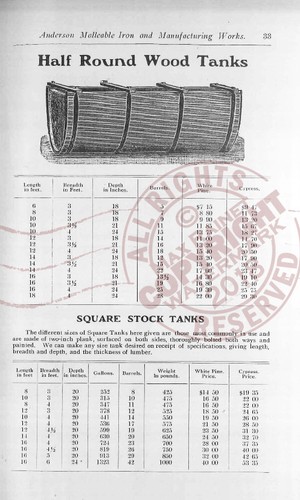 Rex Wind Mills (1902) CATALOG Windmills Turbines Pumping Machinery pipe SAMPLES - Afbeelding 7 van 13