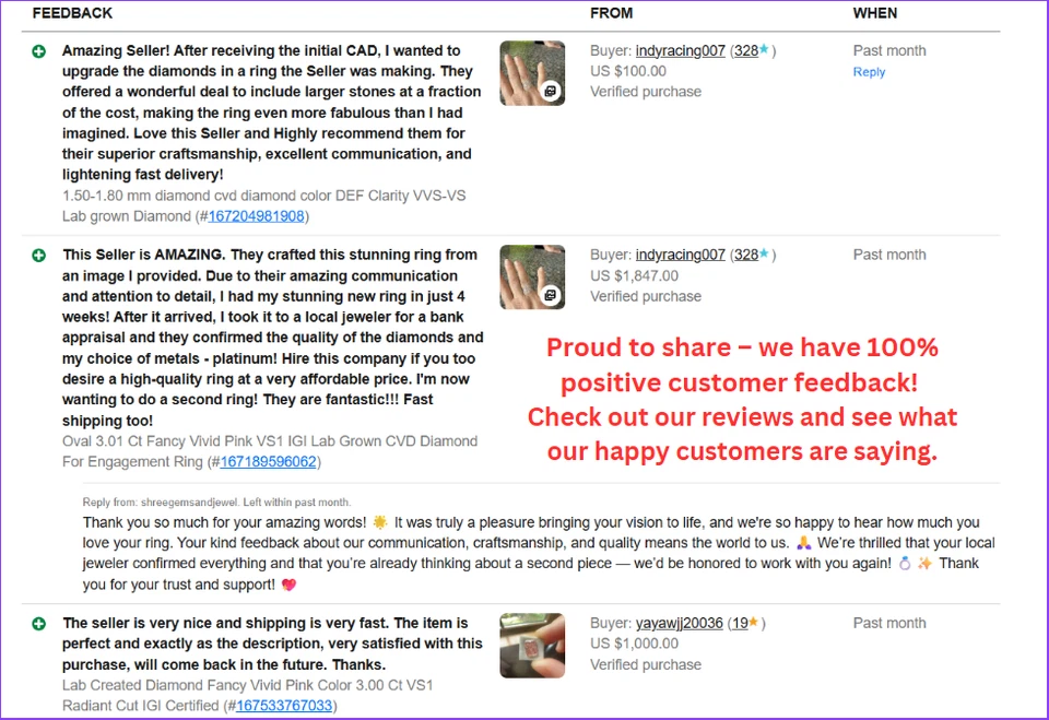 Oval Shape 1.01 Ct Lab IGI Certifide Diamond Fancy Vivid Blue Color VS1 For Ring - Image 3 of 4