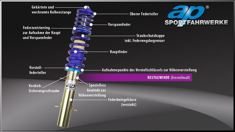 Afbeelding 3 van 3