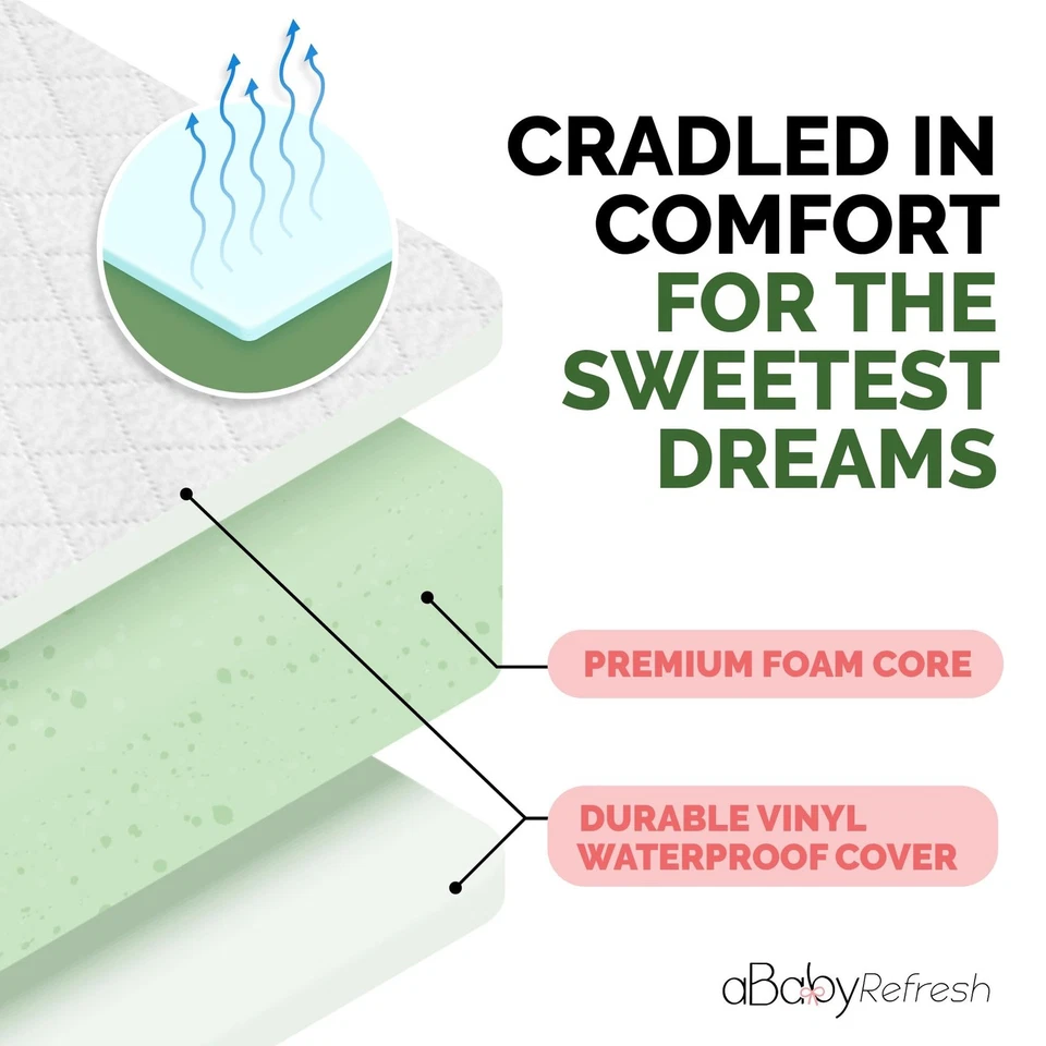 Colchón y cuna para bebé Cradle 15x33 &#8211; espuma firme de 2 pulgadas bebé B Foto 3 de 4