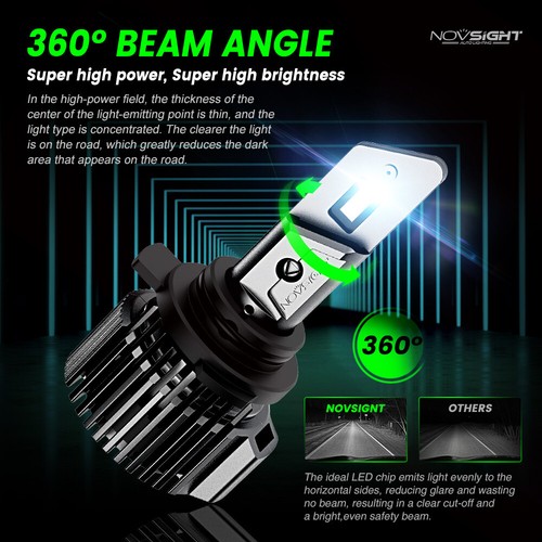 NOVSIGHT 9012 LED Headlight Bulbs Kit 100W 20000LM High/Low Beam Super Bright 2X - Picture 10 of 20