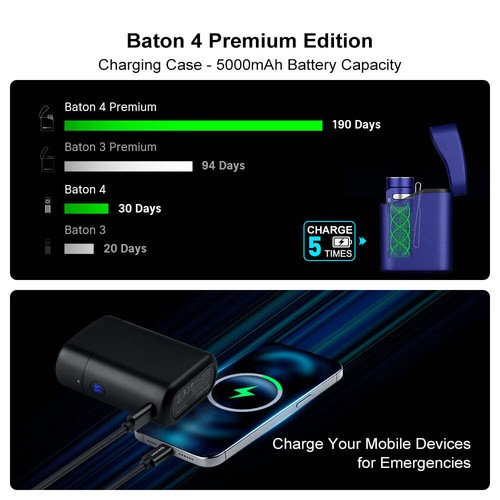Olight Baton 4 Premium 1300 Lumen Rechargeable EDC Flashlight w/ Charging Case - Picture 14 of 18