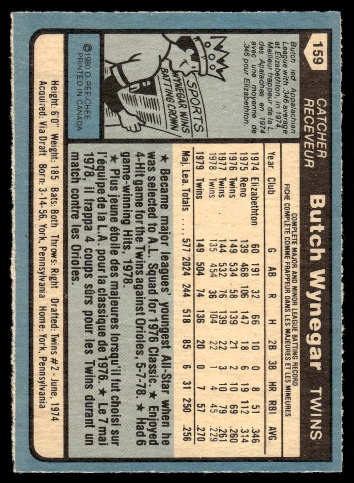 1980 O-Pee-Chee Butch Wynegar Minnesota Twins #159 - Image 2 of 2