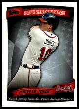 2010 Topps #PP-39 Chipper Jones Peak Performance