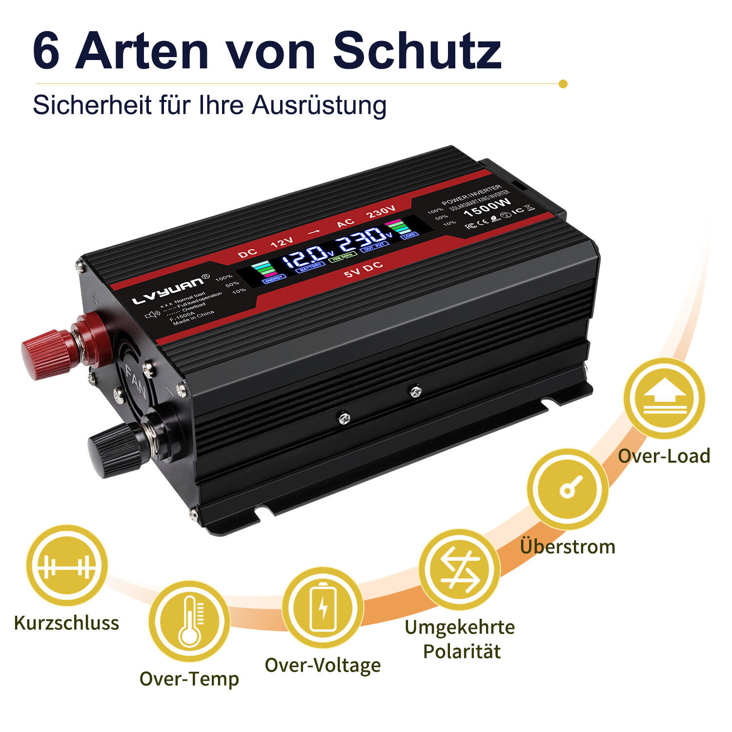 Bild 5 von 8