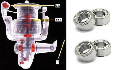 Mulinelli baitcasting Daiwa