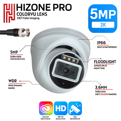 GOVISION 5MP FARBE KAMERA CCTV NACHTVISION KLARE FARBANSICHT ULTRA FULL HD 