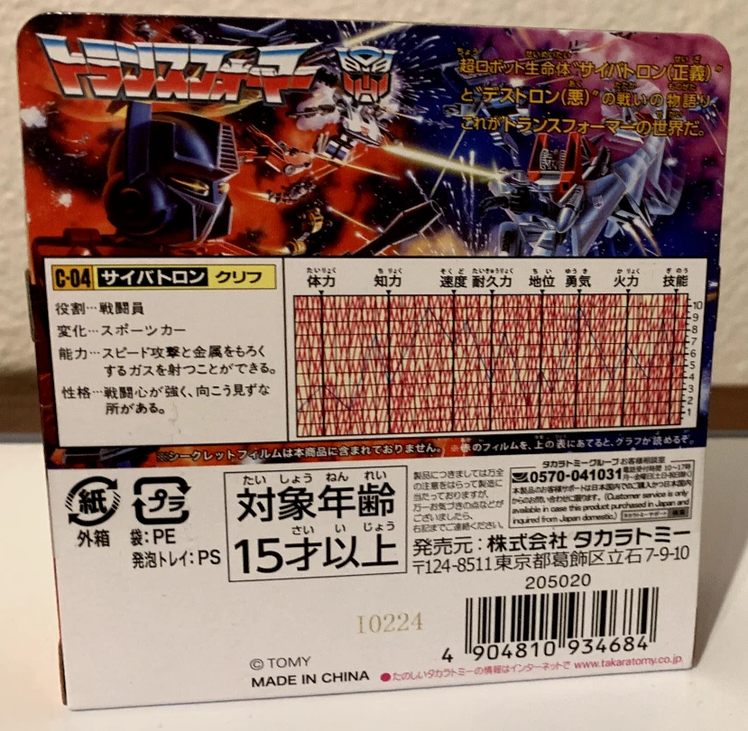 Transformers Missing Link C-04 Cliffjumper Takara Tomy Hasbro New in USA - Image 4 of 4