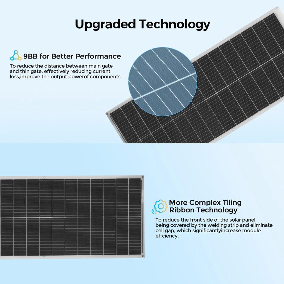 120W 12V Flexible Solar Panel Home Battery Bendable Charging for RV Boat Camp - Bild 4 von 4