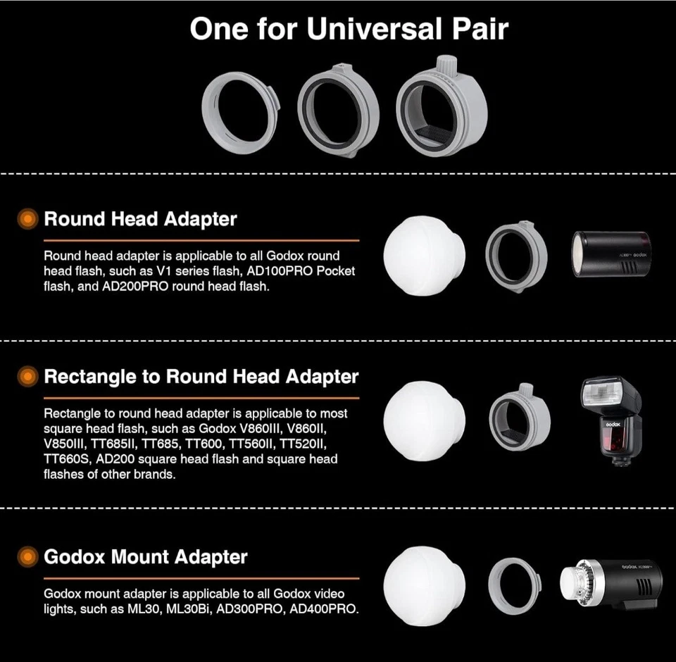 Godox ML-CD15 Diffuser Dome Kit 3 Adapter Ring For Camera Flash Speedlite Light  - Image 3 of 4