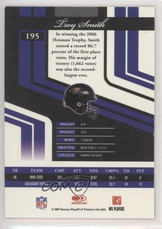 2007 Donruss Elite National Convention Sample /599 Troy Smith #195 Rookie RC - Image 2 of 2