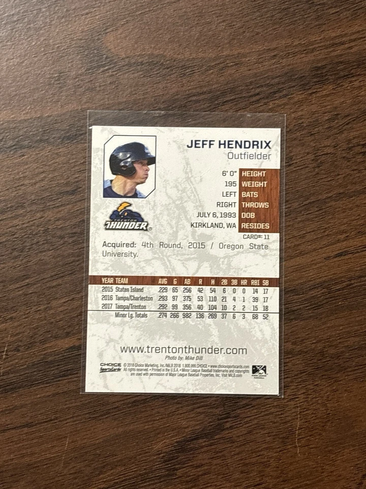 Jeff Hendrix 2018 Choice Trenton Thunder #11 Auto Autographed Signed - Image 4 of 4